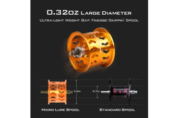 Image of Kast King Zephyr BFS Drag Clicker Baitcasting Reel, Right Handed, KKRLCSTCZPBFSCL72RBK