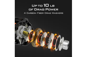 Image of Kast King Zephyr BFS Drag Clicker Baitcasting Reel, Right Handed, KKRLCSTCZPBFSCL72RBK