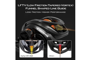 Image of Kast King Zephyr BFS Drag Clicker Baitcasting Reel, Right Handed, KKRLCSTCZPBFSCL72RBK