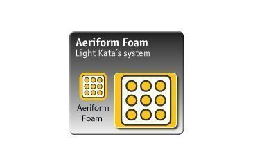 Image of Kata Telephoto Lens Backpack for 300mm Photo Lens Aeriform Foam - KT-PL-TLB-300