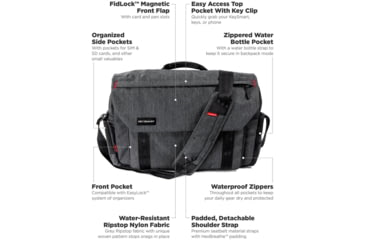 Image of KeySmart Urban Union Hybrid Messenger Bag, Black, KS359-SLT