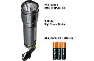Image of Kilimanjaro Gear LED Flashlight 2pk, Black, 250 Lumens, 3 AAA Included KJ910080, EDEMO1