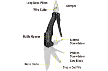 Image of Kilimanjaro Gear Magnus Multi Tool KJ910056