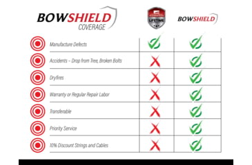Image of Killer Instinct Logix DC 435 Crossbow Kit