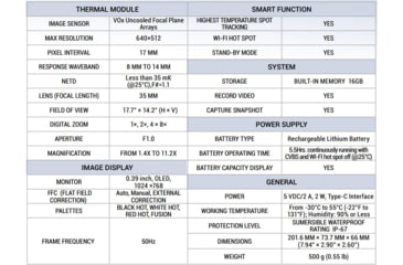 Image of Konus Flame 1.4x-11.2x Thermal Imaging Monoculars, Green/Black, 7955