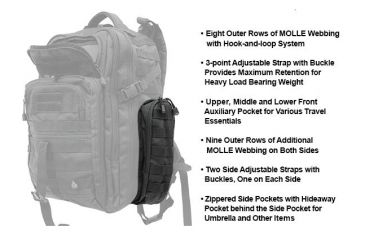 Image of Leapers UTG 3-Day Situational Preparedness Back Pack,Black PVC-P372B