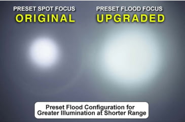 Image of Leapers UTG 400 Lumen Everyday Defense LED L-light, Black, LT-EL223HL-A