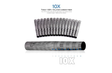 Image of Leofoto LM-403C X Tripod with 100mm Bowl+Platform, Black, One Size, 6940828314900