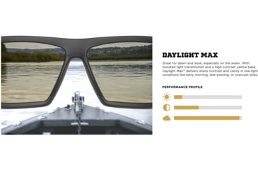 Image of LEU 186742 SWITCHBACK MATTE BLACK DAYLIGHT MAX