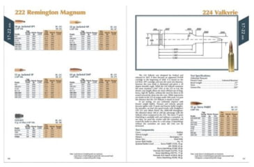 Image of Lyman 51st Reloading Handbook, Softcover, 9816053