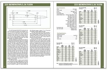 Image of Lyman Handboook - Reloading for the AR-Rifle 9816045