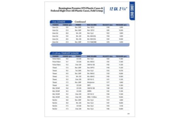 Image of Lyman Shotshell Handbook - 6th Edition, Ful Color, 9827115