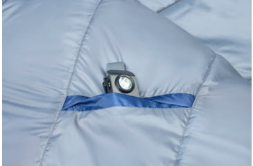 Image of Marmot Trestles Elite Eco 20
