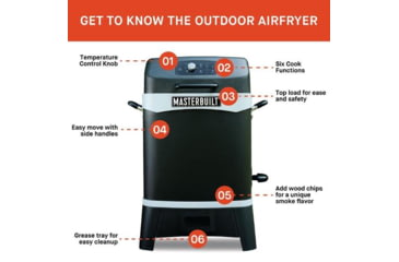 Image of Masterbuilt 20 Quart Outdoor Air Fryer, Black, Small, MB20013020