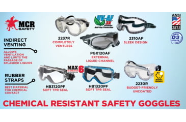 Image of MCR Safety HB1320PF Hydroblast HB3 Safety Goggles, MAX6 Anti-Fog Lens Coating, Adjustable Rubber Head Band, Clear, One Size, HB1320PF