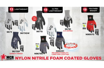 Image of MCR Safety NXG Work Gloves, 13 Gauge Nylon, Nitrile Foam Coated Palm and Fingertips, Black/Gray, Medium, 9673M