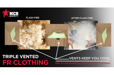 Image of MCR Safety Summit Breeze Flame Resistant Shirt, 7oz 100% Cotton, with Vented Underarms and Back, CAT 2, Tan, S, SBS2003S