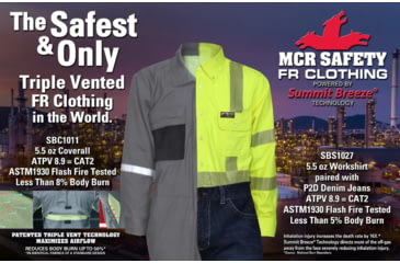 Image of MCR Safety Summit Breeze Class 3 Flame Resistant Shirt, 5.5oz Inherent Blend, Long Sleeve with Vented Underarms and Back, CAT 2, Fluorescent Lime, S, SBS1027S
