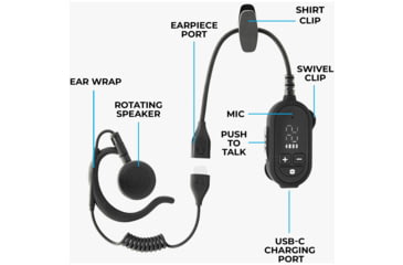 Image of Midland ClipTalk FRS Radio 2 Pk w/CH02, CH03, &amp; USBC01, 1411179