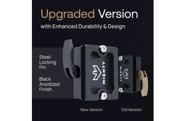 Image of MIGHTY TACTICAL Picatinny Rail Mount Adapter Arca-Swiss, Aluminum, MT-AD-01