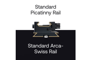 Image of MIGHTY TACTICAL Picatinny Rail Mount Adapter Arca-Swiss, Aluminum, MT-AD-01