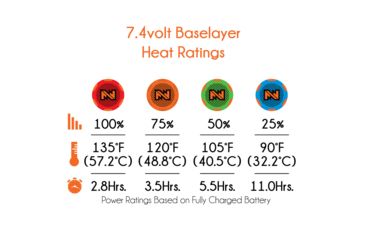 Image of Mobile Warming Ion Shirt - Womens, Black, Large, MWJ19W10-01-04