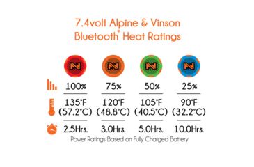 Image of Mobile Warming Vinson Bluetooth Vest - Mens, Black, Large, MWJ19M21-01-04