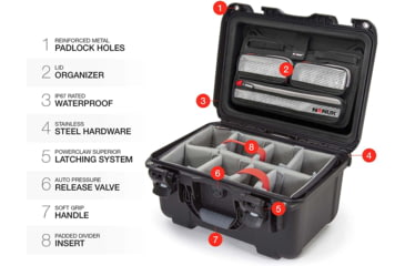 Image of Nanuk 918 Case with Lid Organizer and Divider, Black, 918S-060BK-0A0
