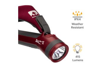 Image of Nathan Terra Fire Hand Torch 400 RX, Red Dahlia/Castlerock, NS5111-0473-00