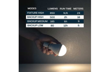 Image of Nebo Smart Bulb Power Bank Flashlight, Soft White, 850 Lumens, NEB-ARE-0003