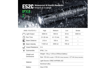 Image of Nextorch E52C EDC Flashlight