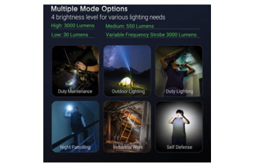 Image of Nextorch E52C EDC Flashlight, Lithium Ion, White, 3000 Lumens, Black, PS520095