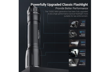 Image of Nextorch TA30C Max Tactical Flashlight