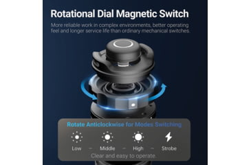 Image of Nextorch TA30C Max Tactical Flashlight