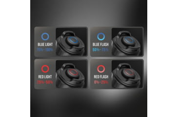 Image of Nextorch TA30C Max Tactical Flashlight