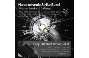 Image of Nextorch TA30C Max Tactical Flashlight