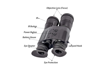Image of NightStar 2x42mm Night Vision Binocular, Gen 1, 32-36lp/mm, Black, NS42242CC