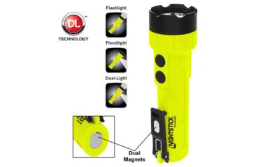 Image of Nightstick Intrinsically Safe Permissible Dual-Light Flashlight w/Dual Magnets - Rechargeable, Green, XPR-5522GM
