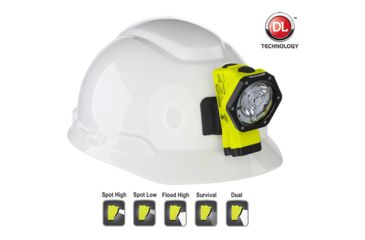 Image of Nightstick IS Rechargeable Multi-Function No-Band Headlamp w/ Heavy-Duty Rubber Hard Hat Mount, Green, XPR-5561GC