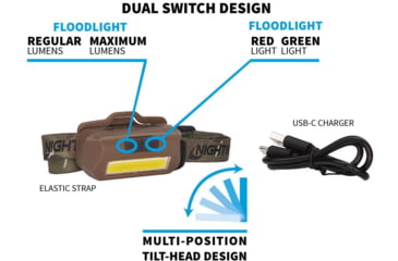 Image of Nightstick USB4510F USB-4510F Multi-Flood Flat Dark Earth 35/60/250 Lumens Green
