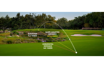 Image of Nikon Coolshot 50i GII 6x22mm Golf Rangefinder, Gray, 16789