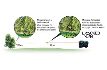 Image of Nikon Coolshot 80i Vibration Reduction Range Finder, Black,Blue 16205