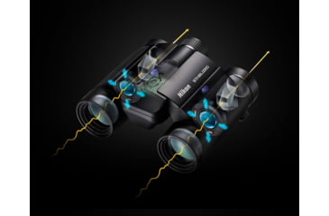 Image of Nikon STABILIZED 12x25mm S Roof Prism Binoculars, Black, 16783