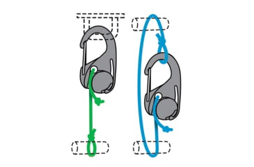 Image of Nite Ize CamJam Cord Tightener, Black, Small, NCJ-01-R3