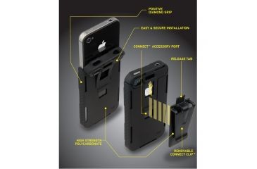 Image of Nite Ize Connect Case/Cradle Combo Pack - Black CNTCC-IP4-01SC