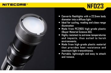 Image of Nitecore 25mm Filter, MH1A, MH2A, MH1C, White, 6952506490523