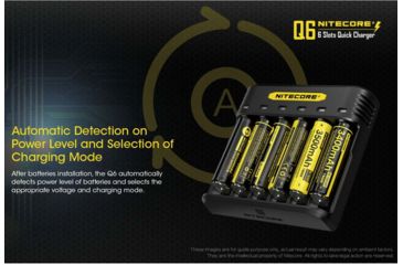 Image of Nitecore Battery Charger, IMR/ Li-ion, 6 Channels, 2000 mA Max Charge Current, Black, Q6