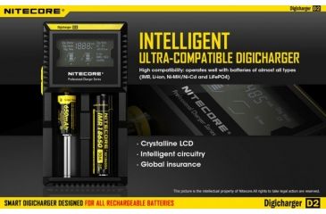 Image of Nitecore D2 Digicharger Universal 2-Channel Smart Charger w/LCD Screen NITECORE-D2-DIGICHARGER