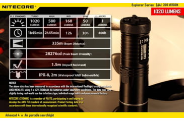 Image of Nitecore EA41 Explorer Series 1020 Lumen Pocket Search Flashlight, Black, 6952506401321