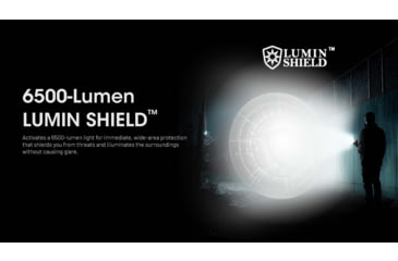 Image of Nitecore EDC29 Lithium Ion 6500 Lumens Flat LED Flashlight, Black, EDC29